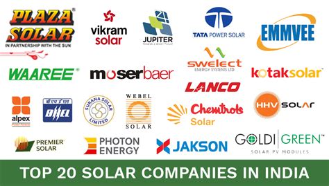 best company for solar panels in india
